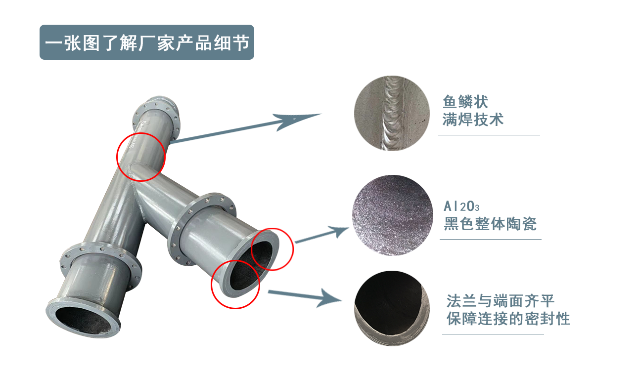 自蔓延陶瓷91视频下载污污版厂家