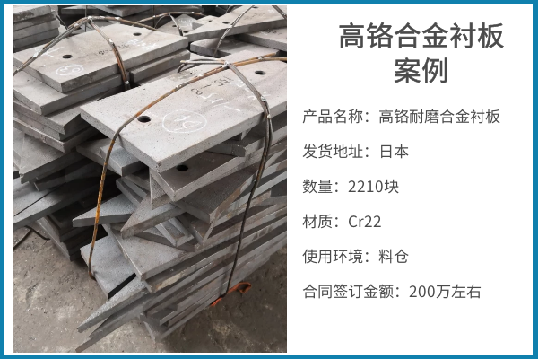 高铬合金耐磨黄色免费91视频厂家